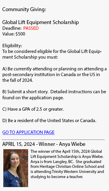 Used Nissan Forklifts - Inventory Wisconsin bottom left